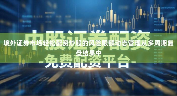境外证券市场轻松配资炒股的风险限额动态管理从多周期复盘结果中