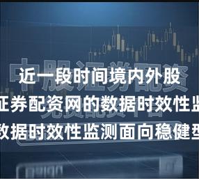 近一段时间境内外股市重庆证券配资网的数据时效性监测面向稳健型