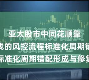 亚太股市中同花顺靠什么赚钱的风控流程标准化周期错配形成与修复